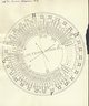 Brooklyn Museum: Research & writings [2.1.034]: Pisa article.