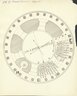 Brooklyn Museum: Research & writings [2.1.034]: Pisa article.