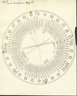 Brooklyn Museum: Research & writings [2.1.034]: Pisa article.