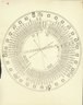 Brooklyn Museum: Research & writings [2.1.034]: Pisa article.