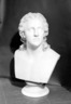 Head of Saint John