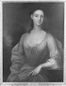 Brooklyn Museum: Portrait of a Woman (possibly Mrs. James [Hester Stanton Plaisted] Gooch)