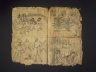 Techialoyan Codex-Coyotepec Coyonazco - 8 sheets