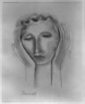 Head