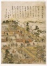 Tojimaten mankyu kei (View of Tenman shrine at Tojima)