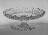 Candy or Nut Dish