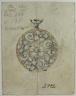 Watch-case Design