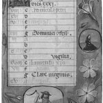 Horae Beatae Mariae Virginis
