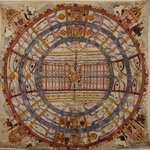 Cosmic Diagram